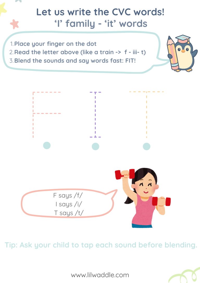 CVC worksheet - I family - it words - FIT
