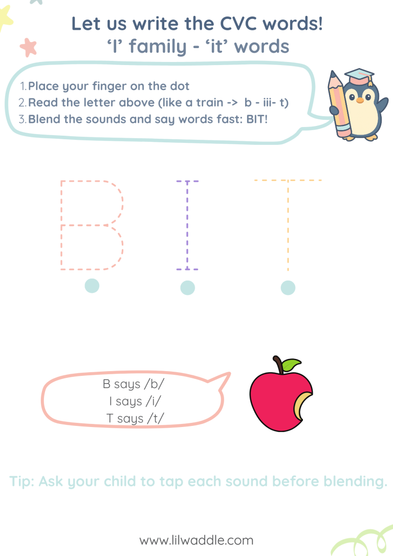CVC worksheet - I family - it words - BIT