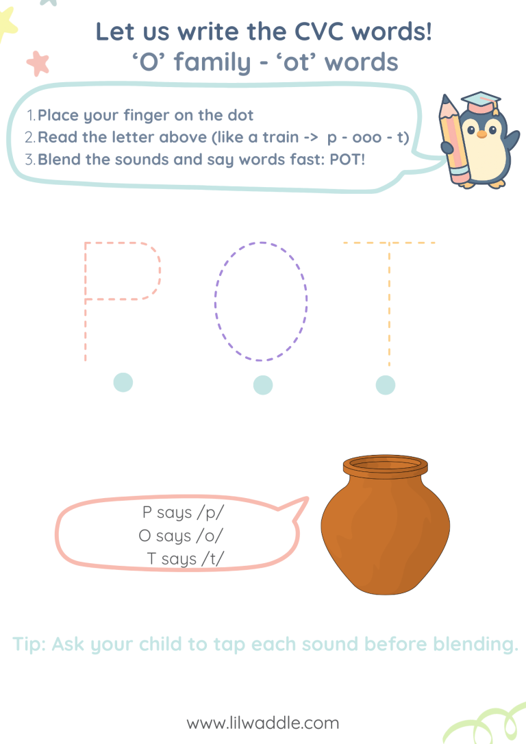 CVC worksheet - O family - ot words - POT