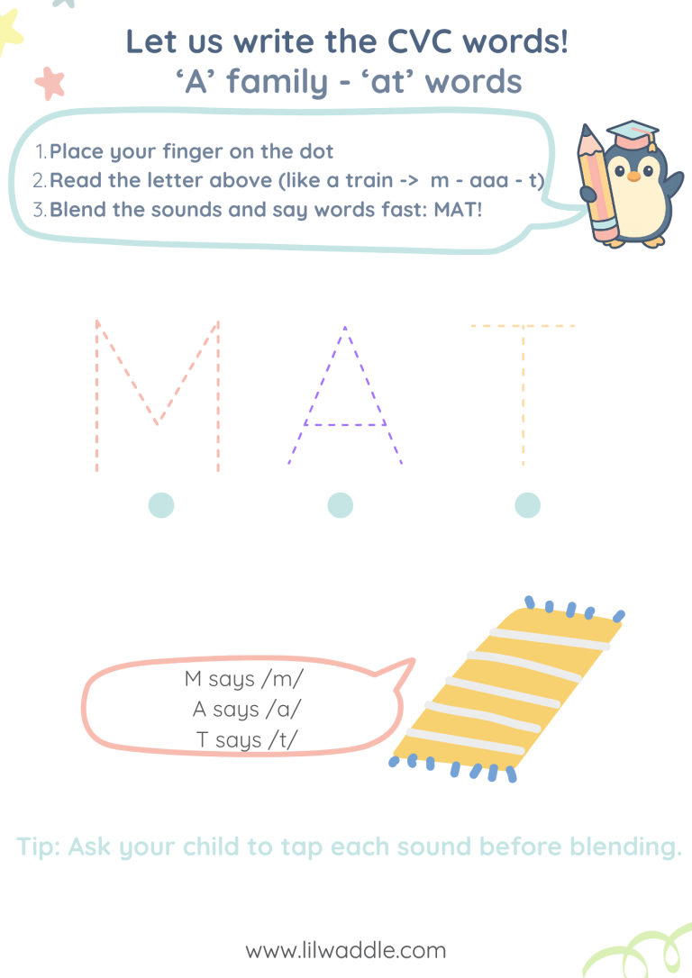 CVC worksheets - A family - AT words - MAT
