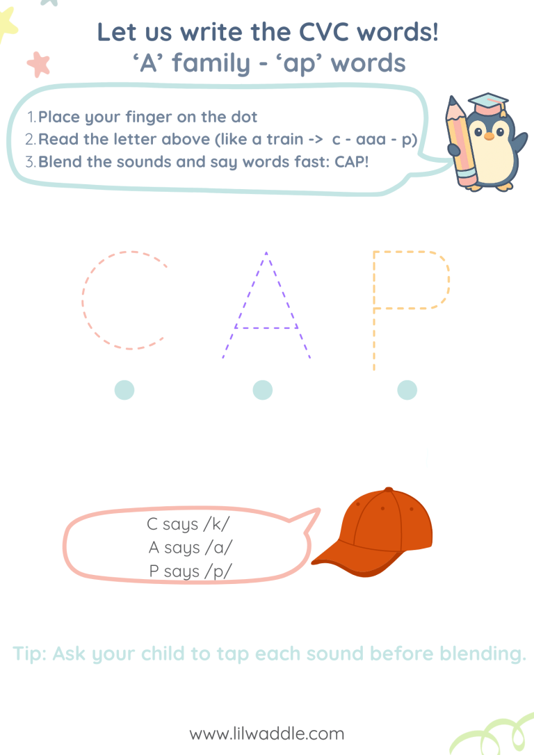 CVC worksheet - A family - ap words - CAP