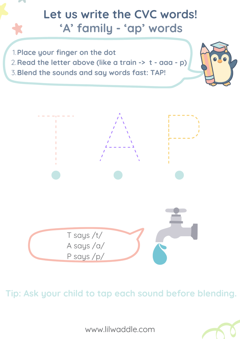 CVC worksheet - A family - ap words - TAP